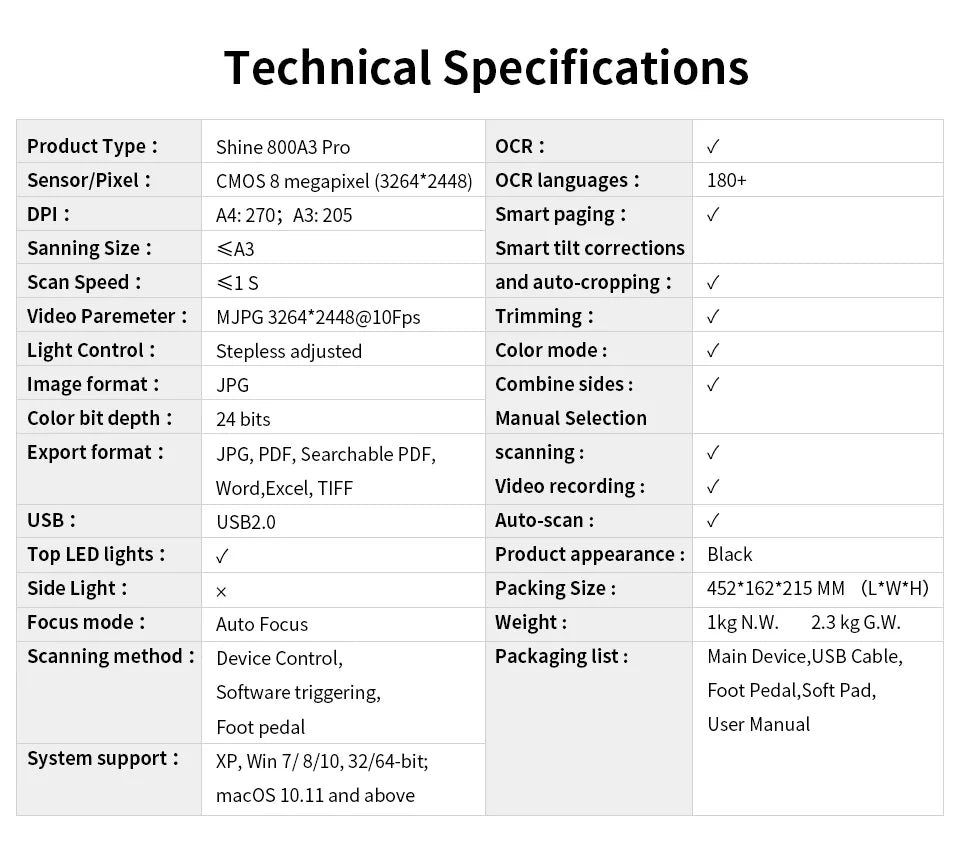 CZUR Shine 800 A3 Pro Portable 8 MP USB Document Scanner for Office School Teaching OCR Function Capture A3 (CAN'T SCAN BOOKS)