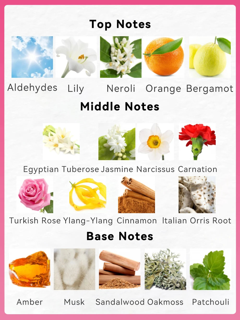 Eau de Parfum Spray and Body Lotion Gift Set Women's Fragrance Sets 3.4fl.oz EDP Spray and 2.8fl.oz Body Lotion PINK DIAMOND 2