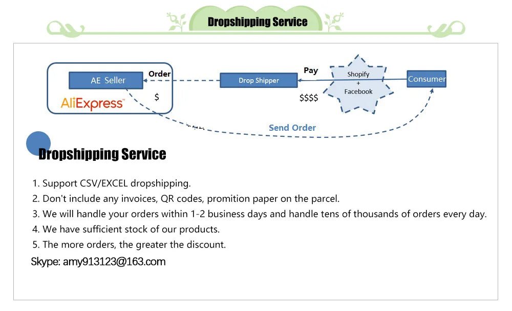 1/3 Pcs Stacked Storage Food Cover Clear Insulation Vegetable Cover Stackable with Transparent Lid Practical Kitchen Accessories - VigDeals