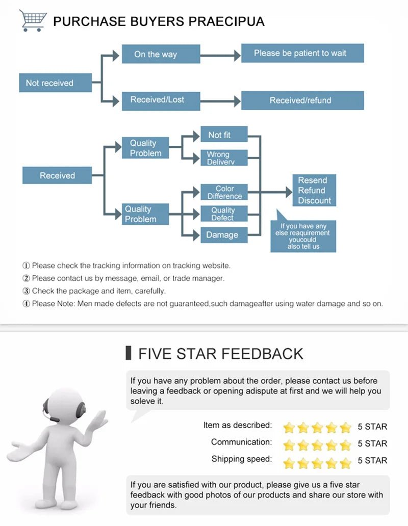 1.5x2m Outdoor Military Camouflage Net for Hunting Woodland Camo Netting Fabric Car Cover Awnings Camping Sun Shelter Tent Shade - VigDeals