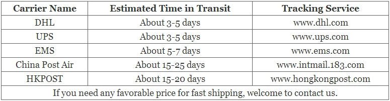 #4 5 6 7 8 9 10 Size Thin Titanium Steel Couple Ring Smooth Fashion 18K Rose Gold Finger Ring 1pc For Women and Men Jewelry gift - VigDeals