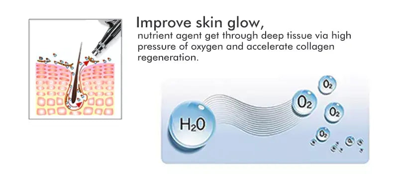 High quality Oxgen Facial Machine Hyperbaric Spray beaut O2derm oxyge Facial Mask Dome Therapy oxyge infusio Facial Machine