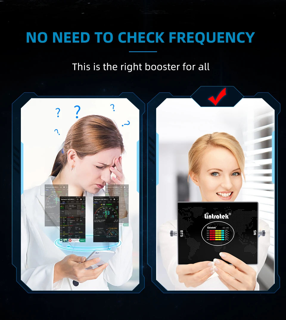 Lintratek 5 Five Band Repeater 800 900 1800 2100 2600 Mhz Cellular Amplifier GSM 2G 3G 4G Signal Booster LTE B7 B20 AGC Internet