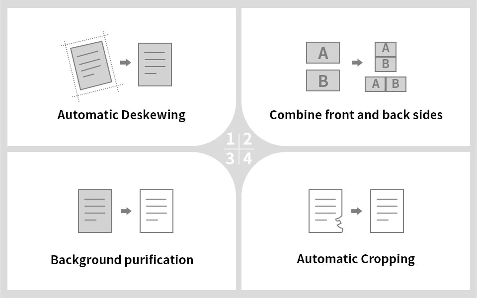 CZUR Shine Ultra Pro Book Scanner, 24MP Document Scanner, Portable USB Document Camera, Scan Max A3 Format w/ Adjustable Height