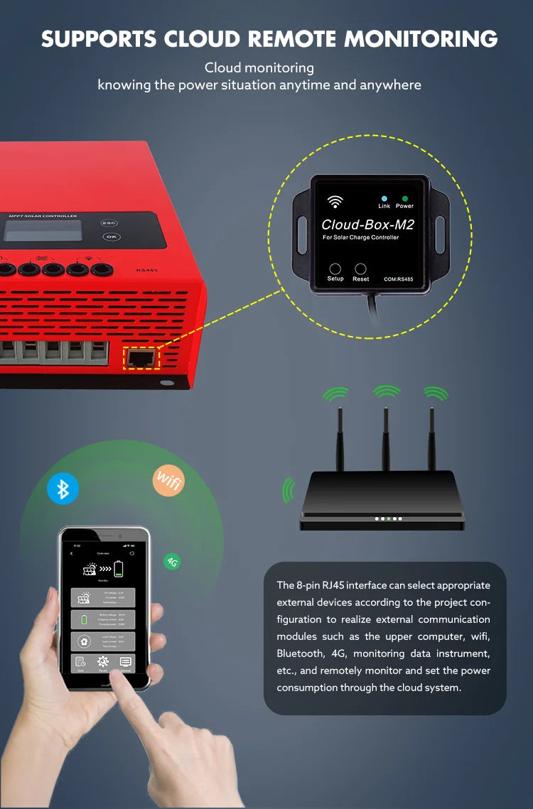Intelligent MPPT Solar Charge Controller eSmart 60A Panel Charger Regulateur Lithium Battery 12V 24V 36V 48V With Wifi App