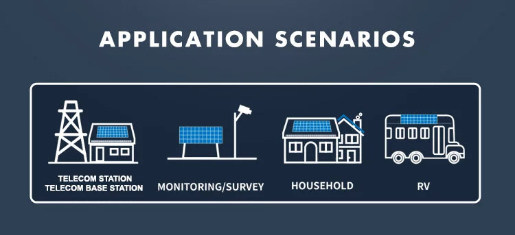 Intelligent MPPT Solar Charge Controller eSmart 60A Panel Charger Regulateur Lithium Battery 12V 24V 36V 48V With Wifi App