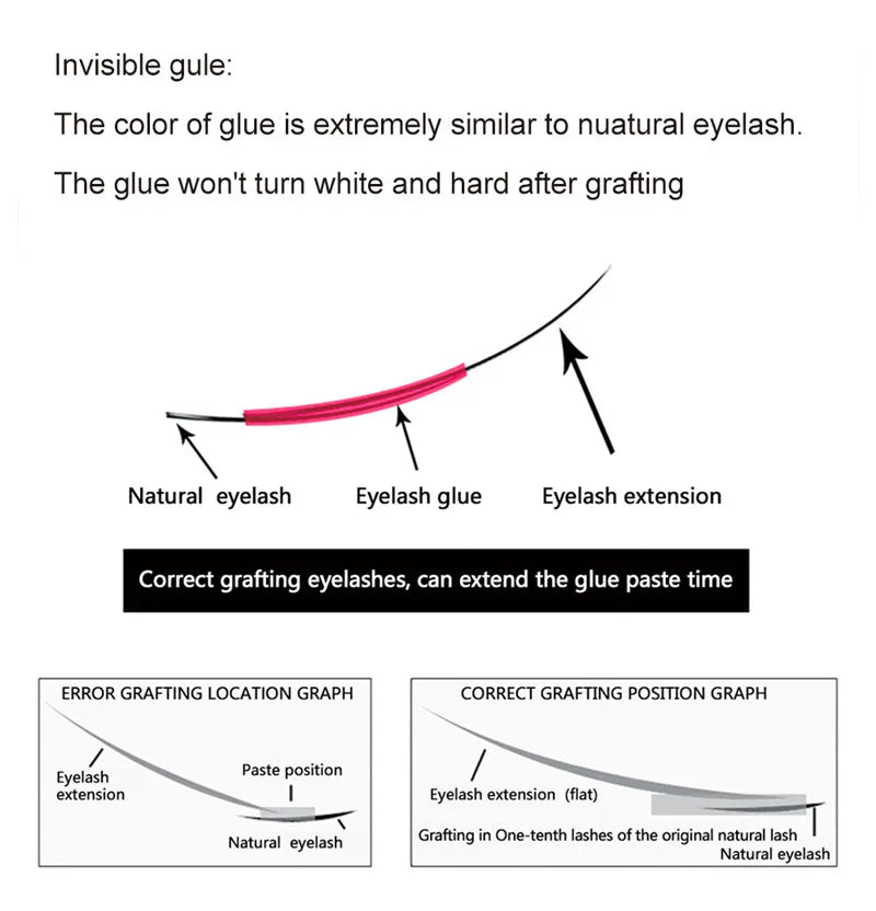 15ml IB SUPER BONDER Fixing Agent For Eyelash Extensions Primer Cure Adhesive Bonding Lashes Grafting Transparent Curing Liquid