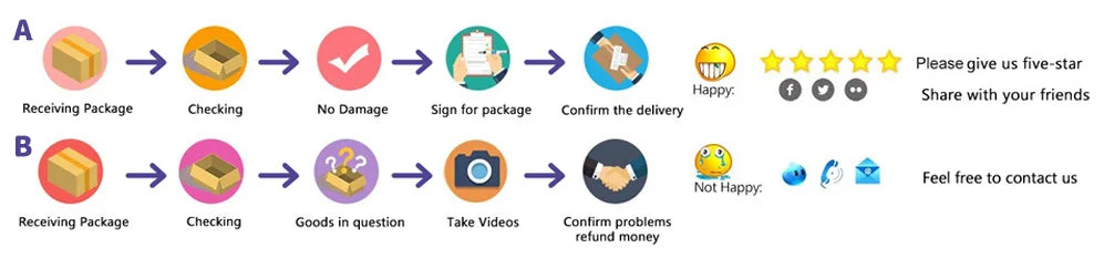 1-3pcs Silicone Protective Cover Hard/Soft Shell Case for Pokemon Go Plus Transparent Protector PC / TPU Sleeve Game Accessories