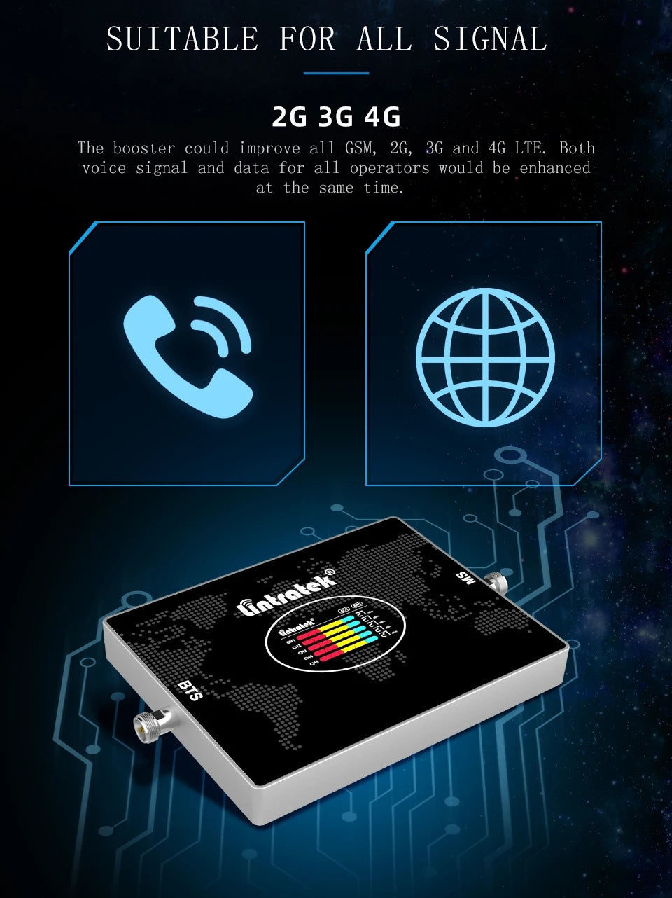 Lintratek 5 Five Band Repeater 800 900 1800 2100 2600 Mhz Cellular Amplifier GSM 2G 3G 4G Signal Booster LTE B7 B20 AGC Internet