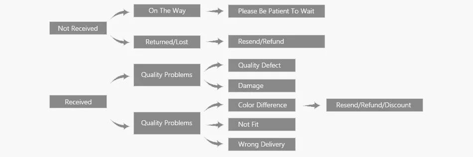 Vnox 100% Tungsten Ring for Men 8mm Wedding Classic Jewelry Smooth Hand Polishing US 6 7 8 9 10 11 12 13