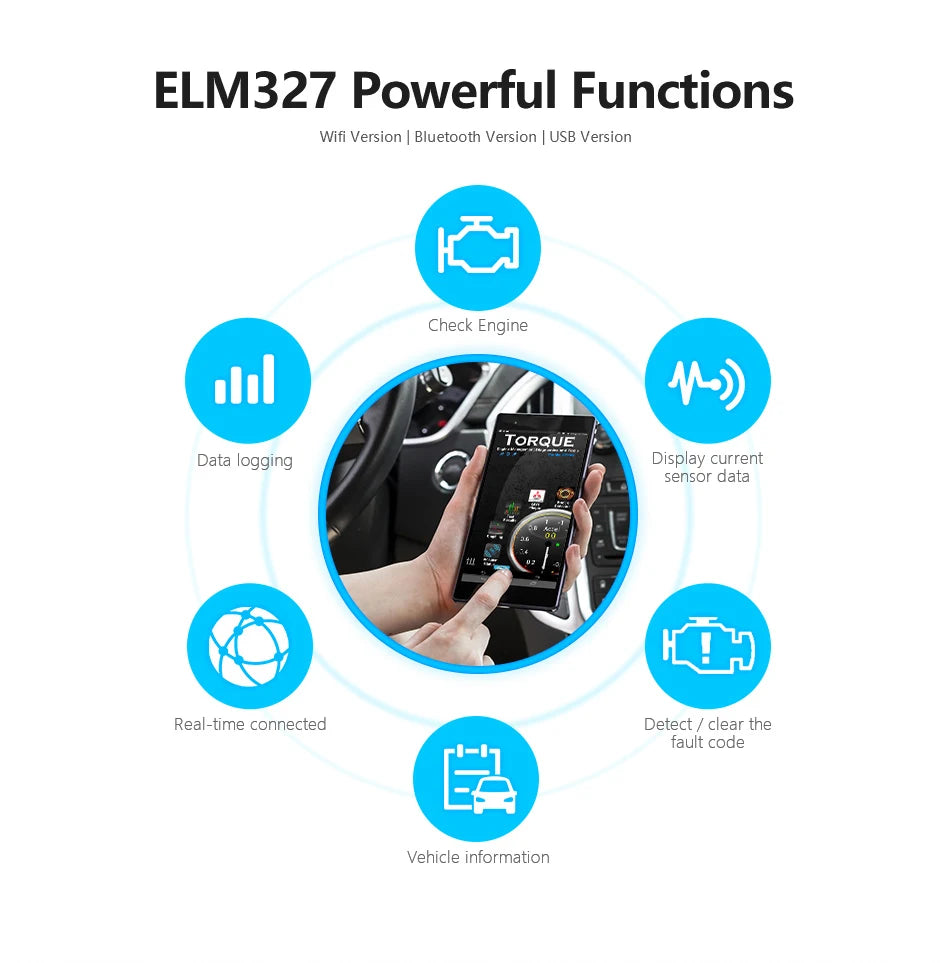 Latest Version Mini ELM327 V1.5 for IOS Android Bluetooth 5.1 Auto  Scanner OBD2 Black 2PCB Car ELM 327 Tester Diagnostic Tool