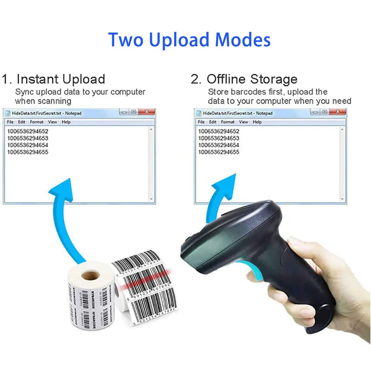 1D/2D Barcode Scanner Wired/Wireless/Bluetooth QR Code Reader for Pos System,PDF417 Desktop Scanner for Warehouse Inventory Shop
