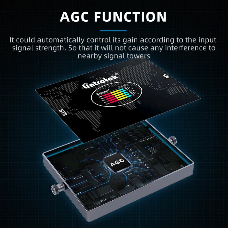 Lintratek 5 Five Band Repeater 800 900 1800 2100 2600 Mhz Cellular Amplifier GSM 2G 3G 4G Signal Booster LTE B7 B20 AGC Internet