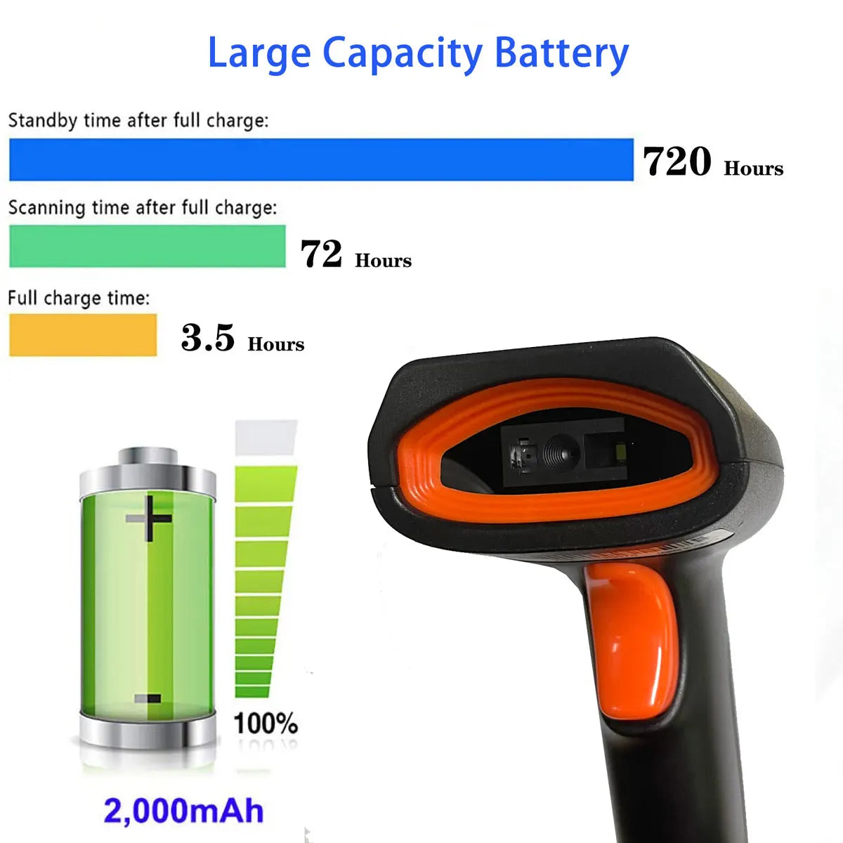 Bluetooth Barcode Scanner Screen Display,1D 2D Hanheld USB Wireless Book Bar Code Scanner Reader for Library Classroom