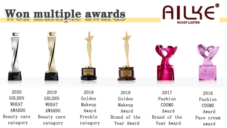 Brightening Body Lotion With Collagen, Carotene, Shea Butter, Moisturizing, Smoothing Increase Skin Radiance, For All Skin Types