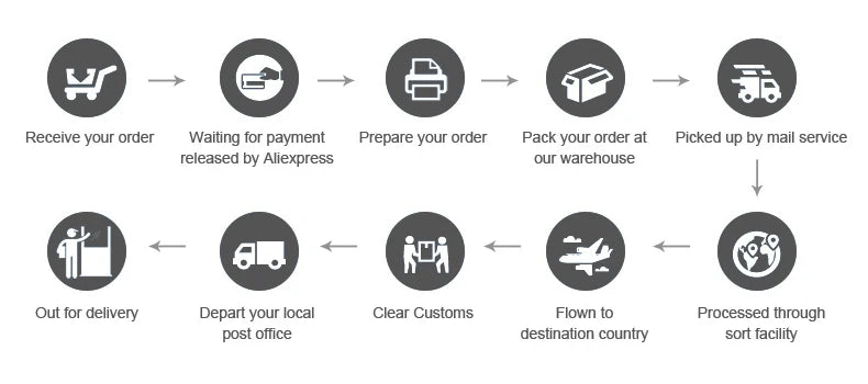 Translator Earbuds Intelligent AI Translator Earphone Touch Control Real-time Two-Way Translator Earbuds For Travel Business