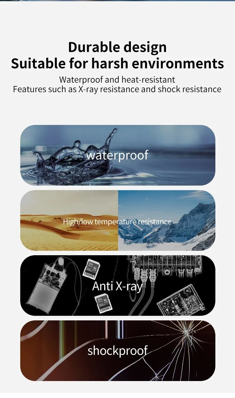 Lenovo Select Micro SD Memory Card, 256GB MicroSDXC 130MB/s Full HD and 4K UHD, UHS-I, U3, A2, V30, for cameras/automotive