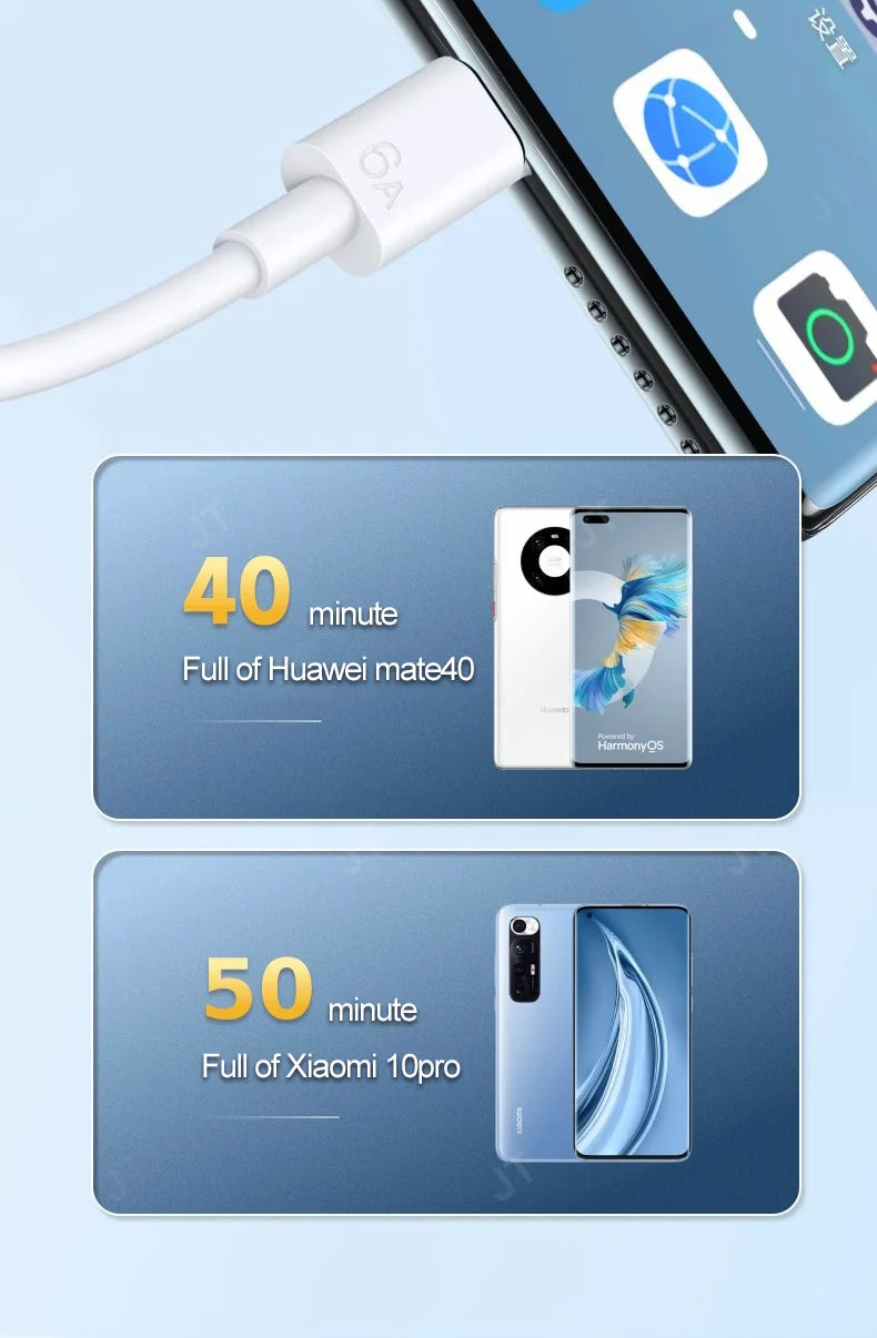 66W 6A Fast Charging USB Type C Cable For  Xiaomi 13 Huawei  P30 Notebook Dual USB C Fast Charger Cable Data Cables
