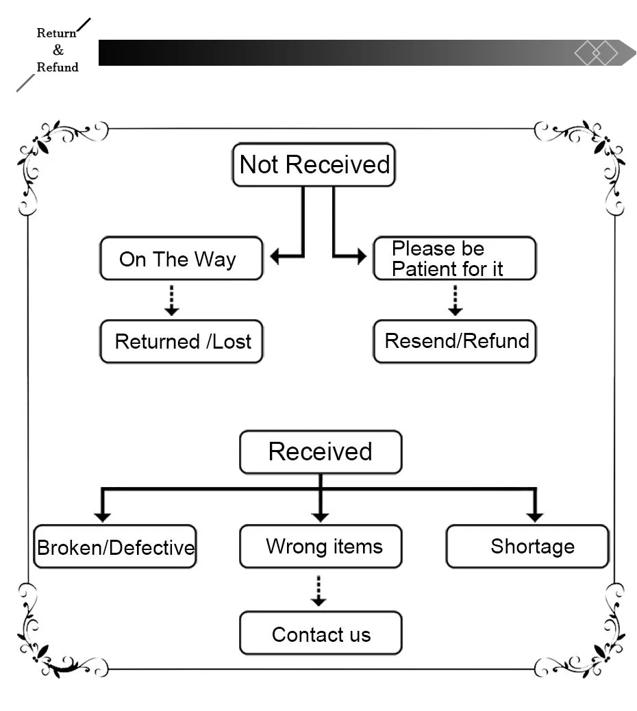 Titanium Steel Rotatable Chain Fidget Joint Ring Jewelry Anillos De Hombres