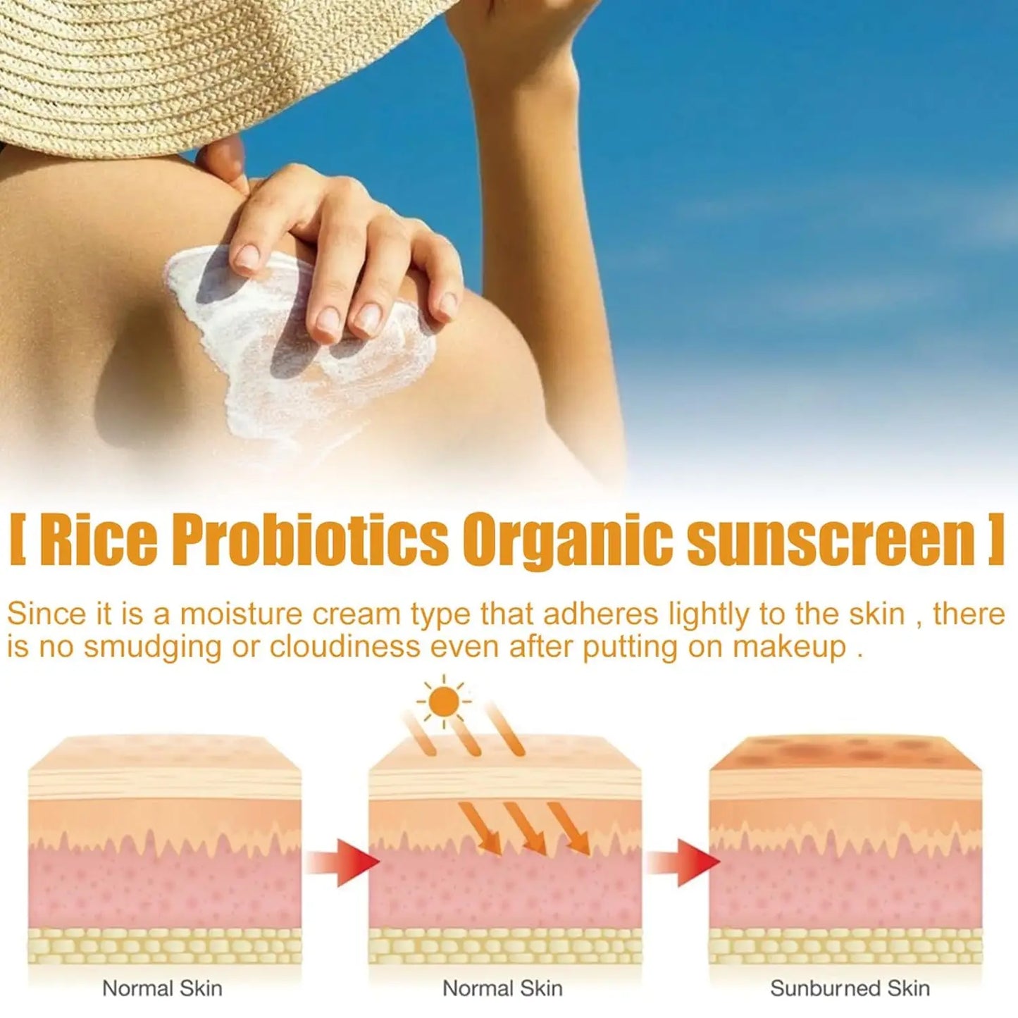 200ml Sunblock Lotion Sunscreen Collagen SPF90 UVA&UVB Ultra Whitening Reduce Fine Lines Even Tone Skin Improves Skin Elasticity