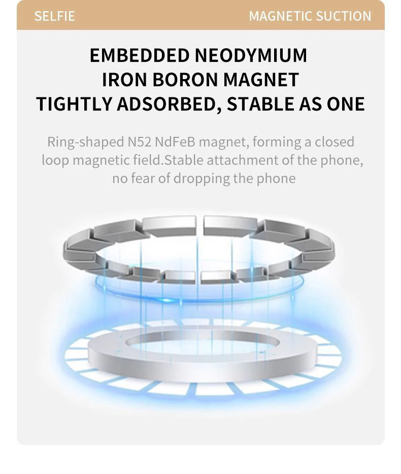 Xiaomi Magnetic Selfie Stick 1.24M Wireles Folding Telescopic Tripod for Android IPhone Smartphone with Remote Control