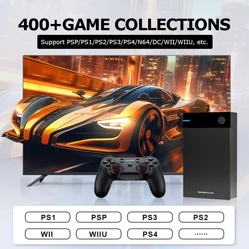 New Hyperspin Attraction Gaming HDD Retro Game Console with 100,000 Games for PS4/PS3/PS2/WII/WIIU Portable HDD for PC/Laptop