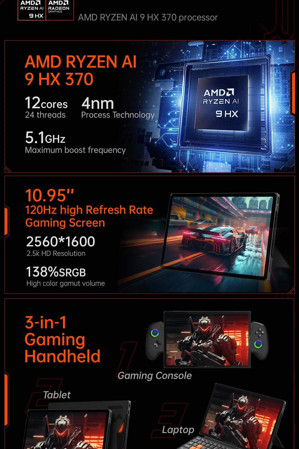 OneXPlayer X1 PRO AMD Ryzen AI 9 HX370 /8840U Laptop Tablet 3 IN 1 PC Game Console 10.95" Windows Handheld Controllers Computer