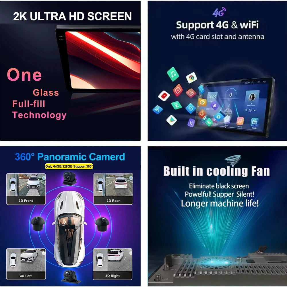 Android 14 Carplay Auto Car Radio For Renault Duster 2015 2016 2017 2018 2019 2020 Multimidia Video Player GPS 4G+WIFI Stereo BT