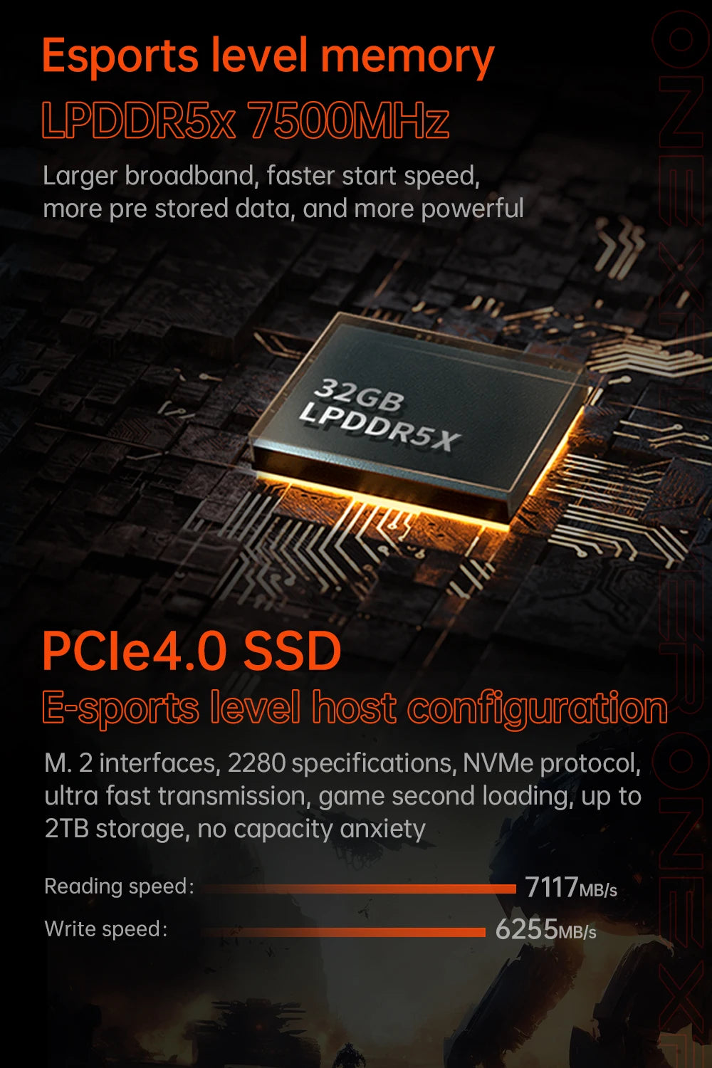 OneXPlayer OneXFly F1 Pro AMD AI 9 HX 365 370 OLED 144Hz Screen Gaming Handheld Console 3A Gamepad 7” PC Game Computer Laptop