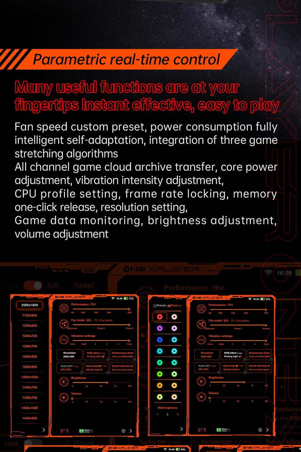 OneXPlayer X1 PRO AMD Ryzen AI 9 HX370 /8840U Laptop Tablet 3 IN 1 PC Game Console 10.95" Windows Handheld Controllers Computer
