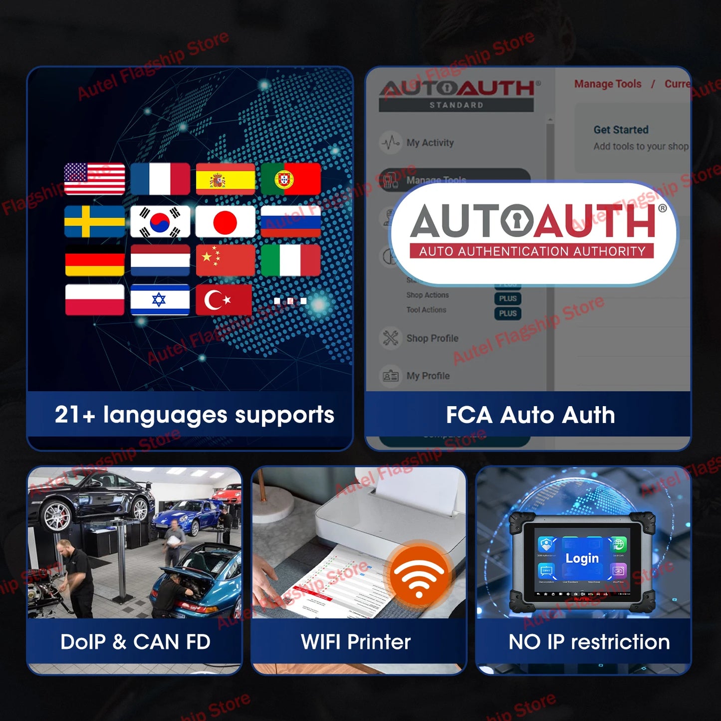 Autel Maxisys Elite II Pro Car Diagnostics Tool J2534 ECU Programming ECU Coding Motor TruSpeed CAN FD/DoIP PK MK908P Elite 2