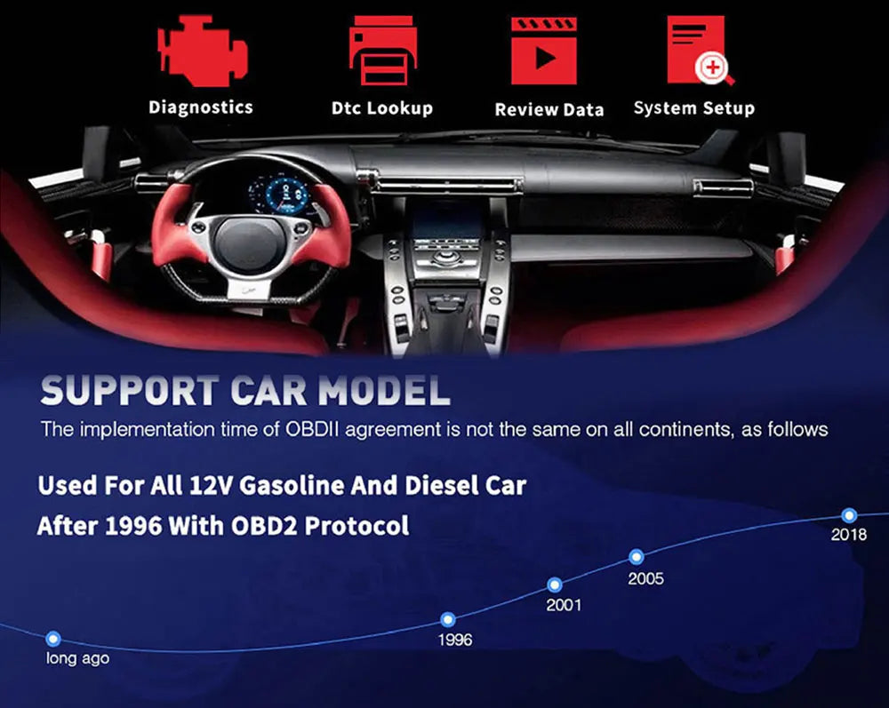 Konnwei Bluetooth 5.0 ELM327 V1.5 OBD2 Scanner KW906 OBDII Auto Diagnostic-Tools ELM 327 V 1.5 OBD 2 Car Code Readers Scan Tools