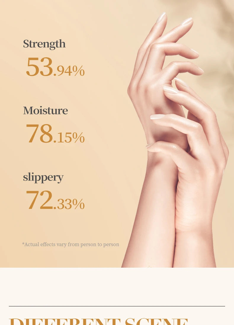 Collagen Anti-wrinkle Hand Cream Anti-drying Cracked Whitening Moisturizer Fade Fine Line Soft Smooth Repair Hand Foot Skin Care