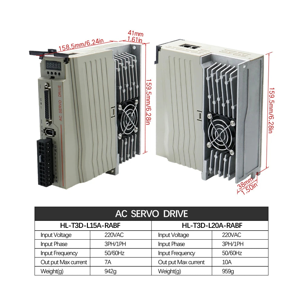 Brazil Shipped 400w 600w 750w 1000w Servo Motor 2500RPM 220V 110V + Servo Driver 3M Cables For CNC Support Pulse -10-10v Analog