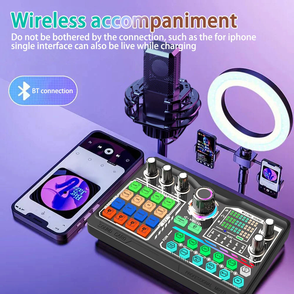 Professional Podcast Microphone SoundCard Kit Hi-Res SoundCard for PC Smartphone Laptop Computer Vlog Recording Live Streaming