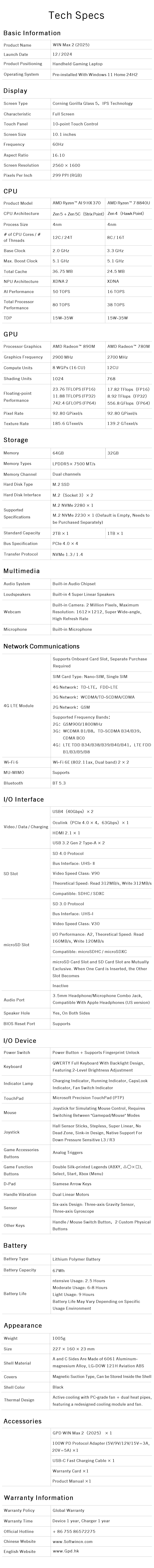 New 2025 version! GPD WIN Max 2 10.1 Inch Handheld AMD AI 9 HX 370 64GB RAM 2TB SSD Mini Laptop Computer for business