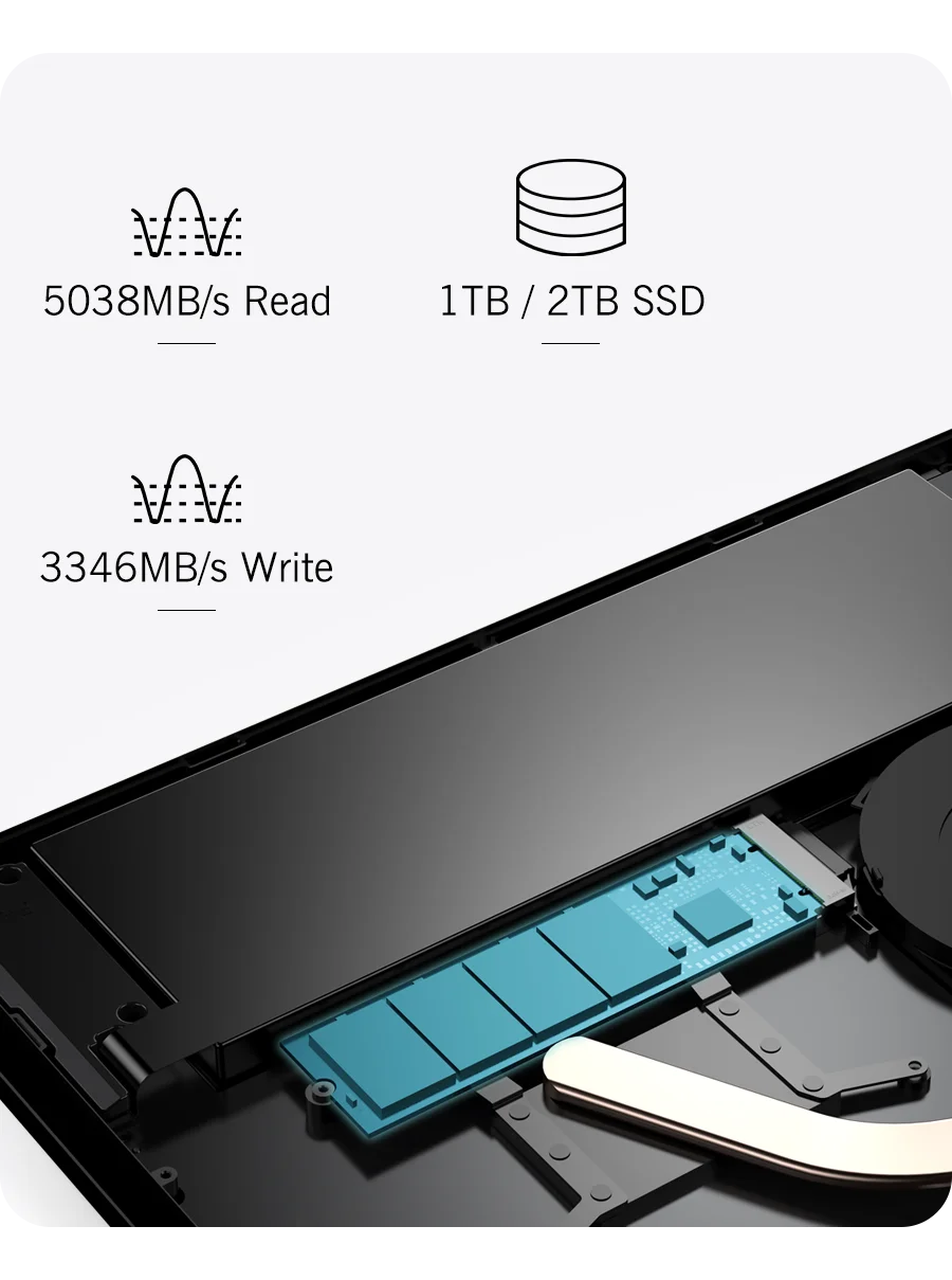 GPD Pocket 4 Mini Laptop 8.8-inch AMD AI 9 HX 370 64GB RAM Portable Mini PC 2TB NVMe flipped 180° business Laptop Computer