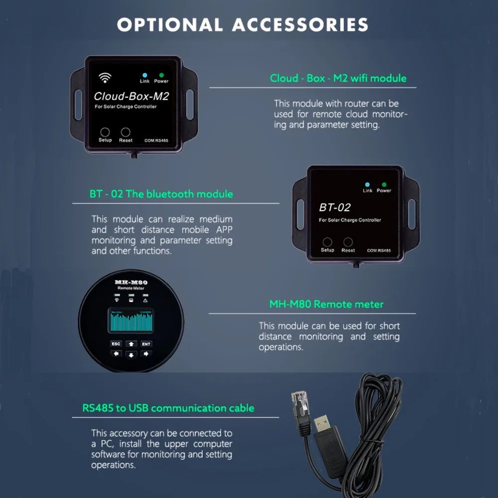 Intelligent MPPT Solar Charge Controller eSmart 60A Panel Charger Regulateur Lithium Battery 12V 24V 36V 48V With Wifi App