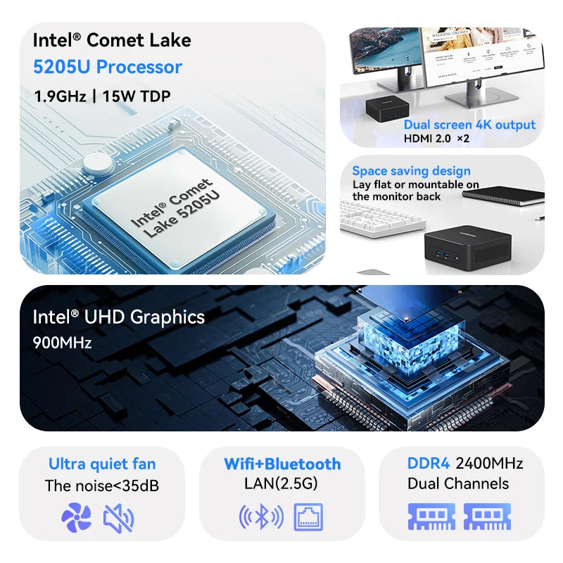 MOREFINE M8 Mini PC Intel 5205U up to 1.9GHz Windows 11 pro 16G RAM 512G SSD 4K@60 WiFi 5/BT 5.1 Laptop Desktop Computer Office