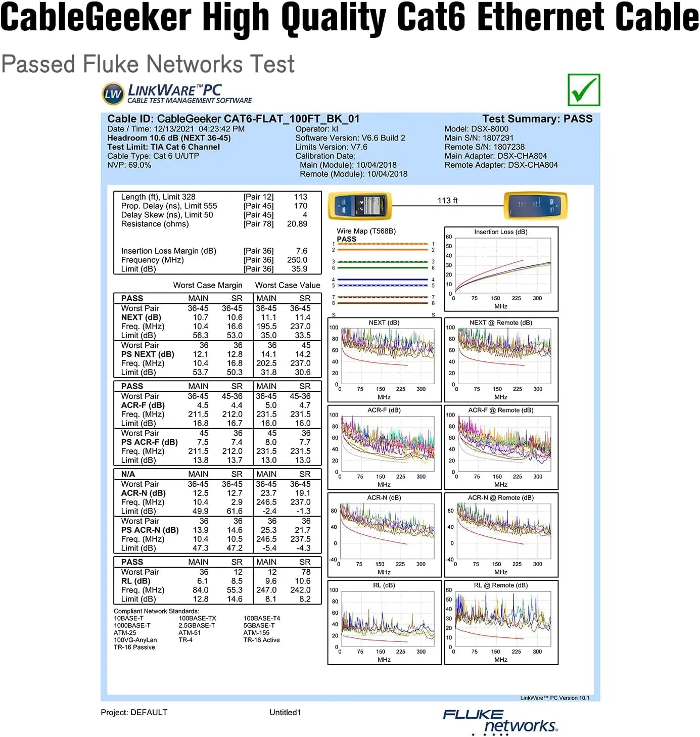 Cat 6 Ethernet Cable 1000M Network, Slim long Flat Internet LAN Patch Cord, Cat6 Solid High Speed weatherproof Cable for Router