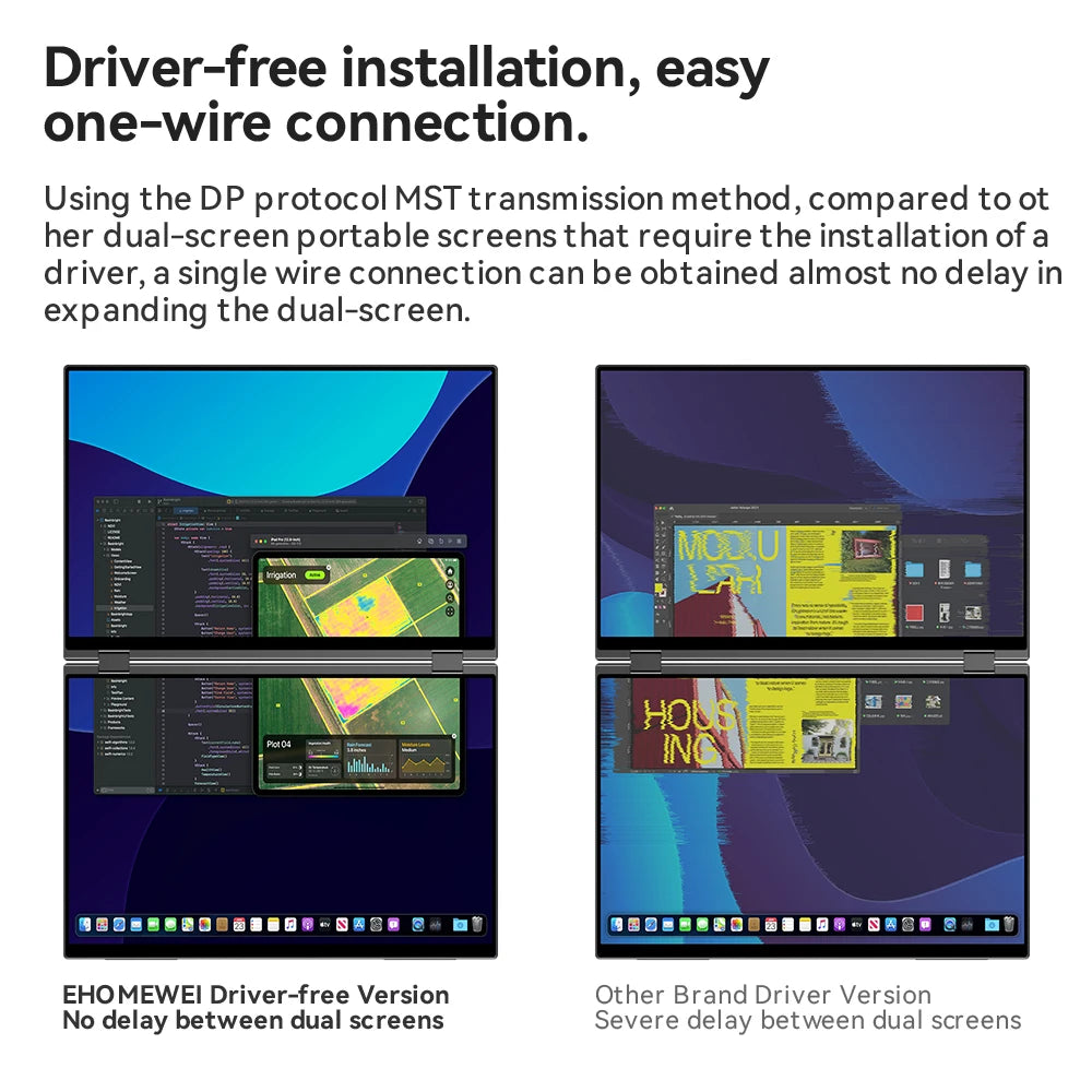EHOMEWEI Dual Screen Portable Monitor X Series Drive-free Phone-touch FHD 2K 15.6“  16“ For Laptop Windows Macbook