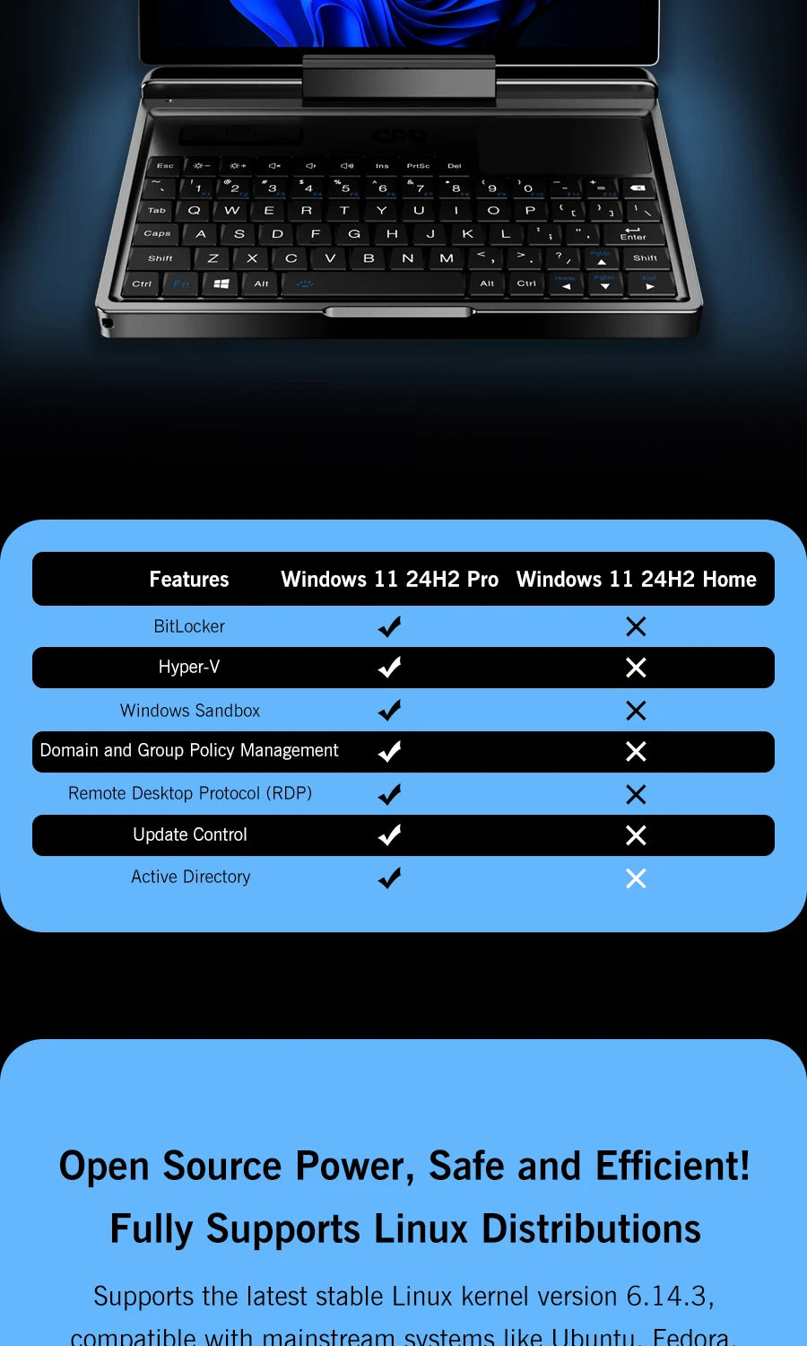 2025 New GPD MicroPC 2 7Inches Mini Industry Laptop Intel® Core™ i3-N300 16GB/512GB Windows 11 Portable Computer Notebook