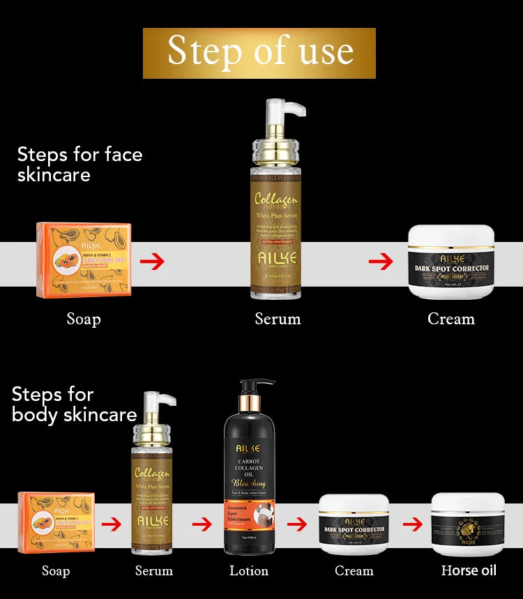 Brightening Body Lotion With Collagen, Carotene, Shea Butter, Moisturizing, Smoothing Increase Skin Radiance, For All Skin Types