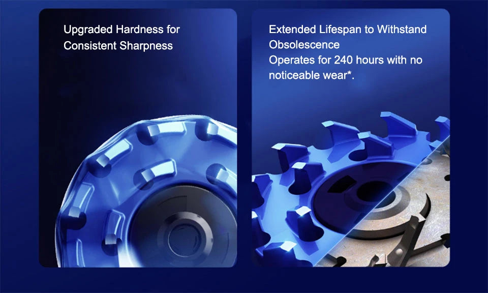 XIAOMI MIJIA Electric Shaver S700 Portable Flex Razor 3 Head Shaving IPX7 Waterproof Washable Beard Trimmer Trimer Cutter 30 Day