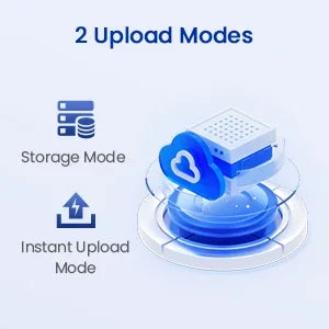 Eyoyo 2D Bluetooth Barcode Scanner Wireless with Clip 2000mAh Battery, Portable Mini QR Bar Code Reader Scanner