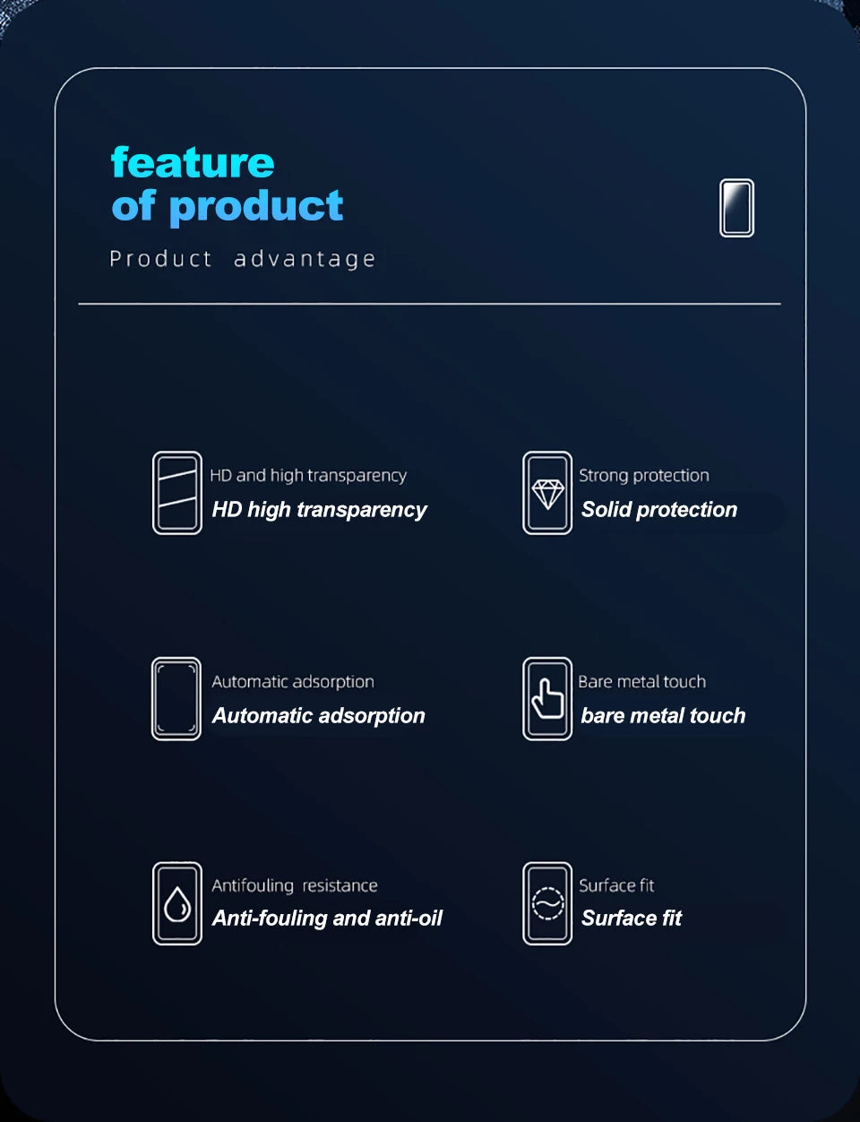 2Pcs Soft Ceramic Tempered Film For iPhone 13 11 12 14 Pro Max Mini Screen Protector XS XR X 8 7 6 6S Plus SE Phone Accessories