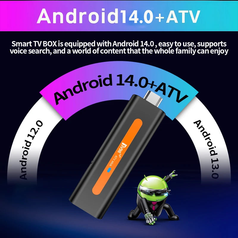 8K ATV Smart TV Stick Support Android 14 Video 4K BT5.0 WiFi 6 Allwinner H618 Quad Core Cortex A53 Voice Remote Smart TV Box