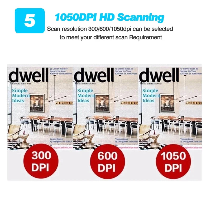 Portable iScan Wifi Scanner Handheld Zero Margin Scanner 1050DPI HD Scanner JPG/PDF for Business Reciepts Scan Document Images