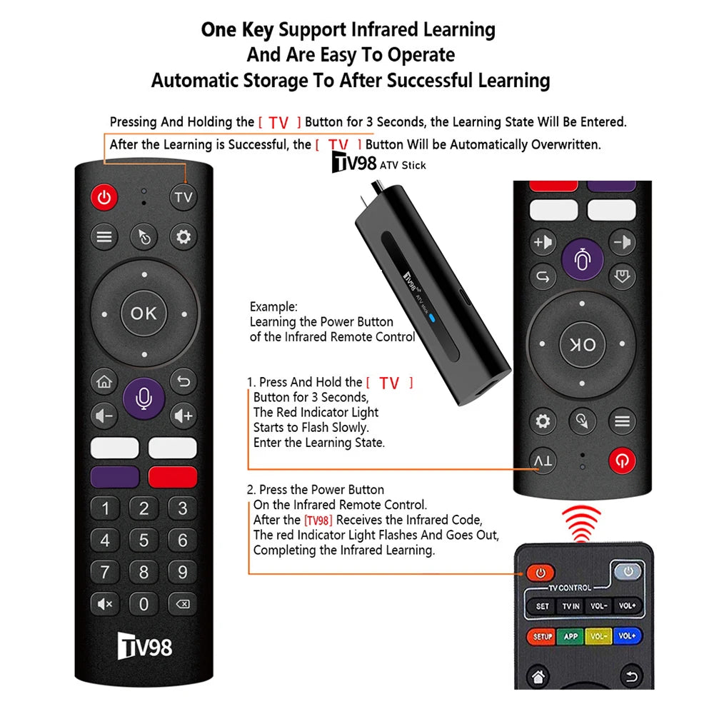 TV98 8K ATV Smart TV Stick BT5.0 Android 14 ATV Allwinner H618 2.4G 5G Wifi Support OTA 4K Player 2GB 16GB Voice remote TV Box