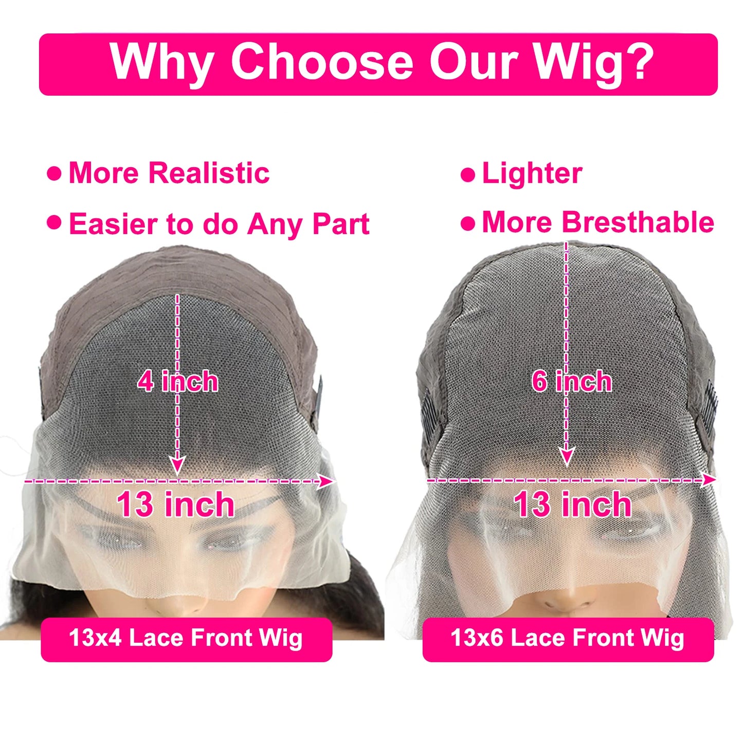 32Inch 13x4 13x6 Transparent Lace Front Human Hair Wig 12A Brazilian Remy Bone Straight Lace Wig 200 Density Glueless Wig